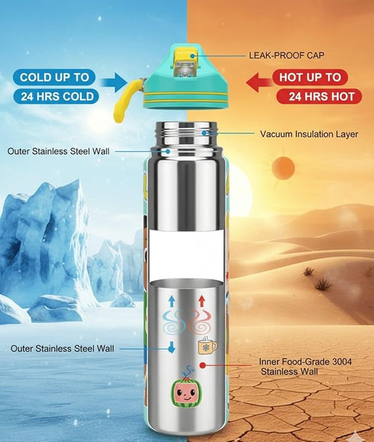 Cocomelon Design Double-Walled Insulated Sipper Water Bottle